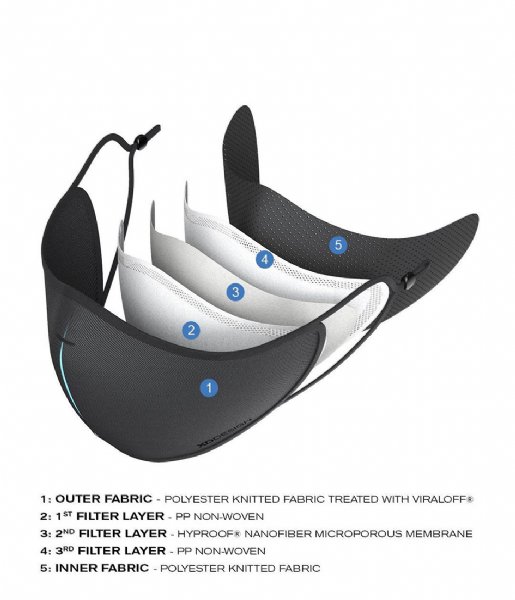 XD Design Mondkapje Protective Mask Set grey (P265.872)